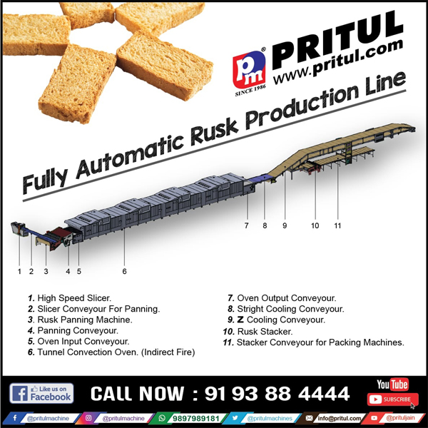 FULLY AUTOMATIC RUSK PRODUCTION LINE, rusk machine, automatic rusk plant, rusk making machine, 